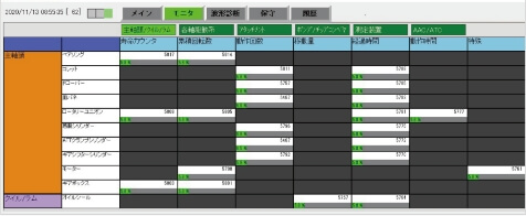 予防・予兆管理_Si-PM