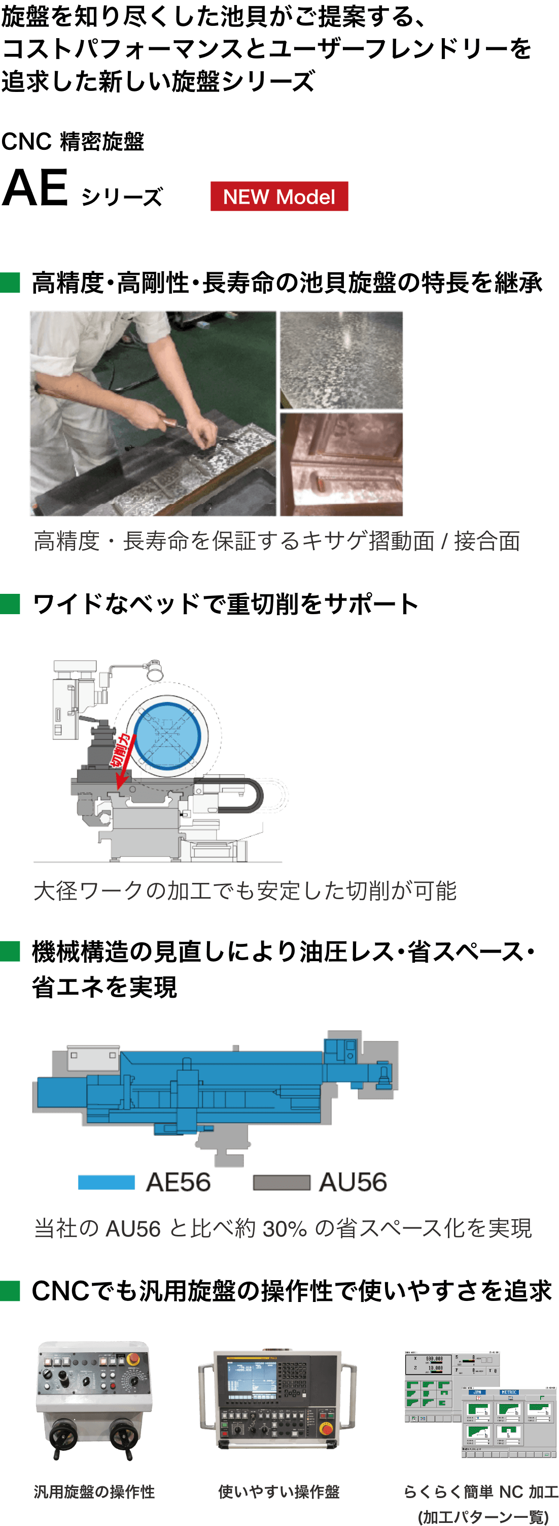 旋盤を知り尽くした池貝がご提案する、コストパフォーマンスとユーザーフレンドリーを追求した新しい旋盤シリーズ。